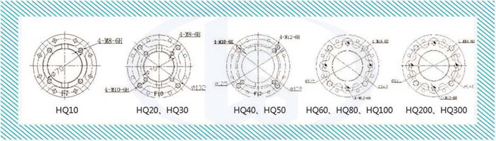 HQ角行程電動(dòng)執(zhí)行器底座安裝尺寸